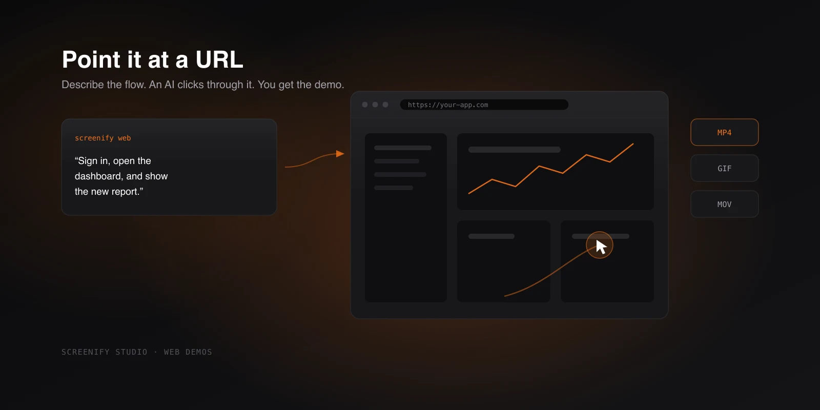 Record Any Web App as a Demo, Directed by AI