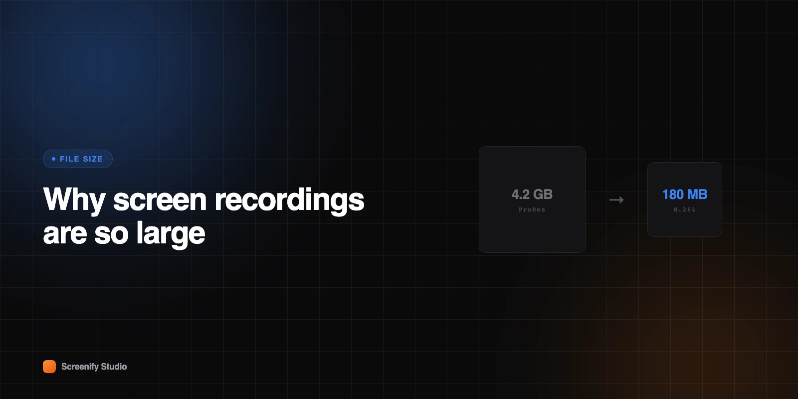 Why Screen Recordings Are So Large