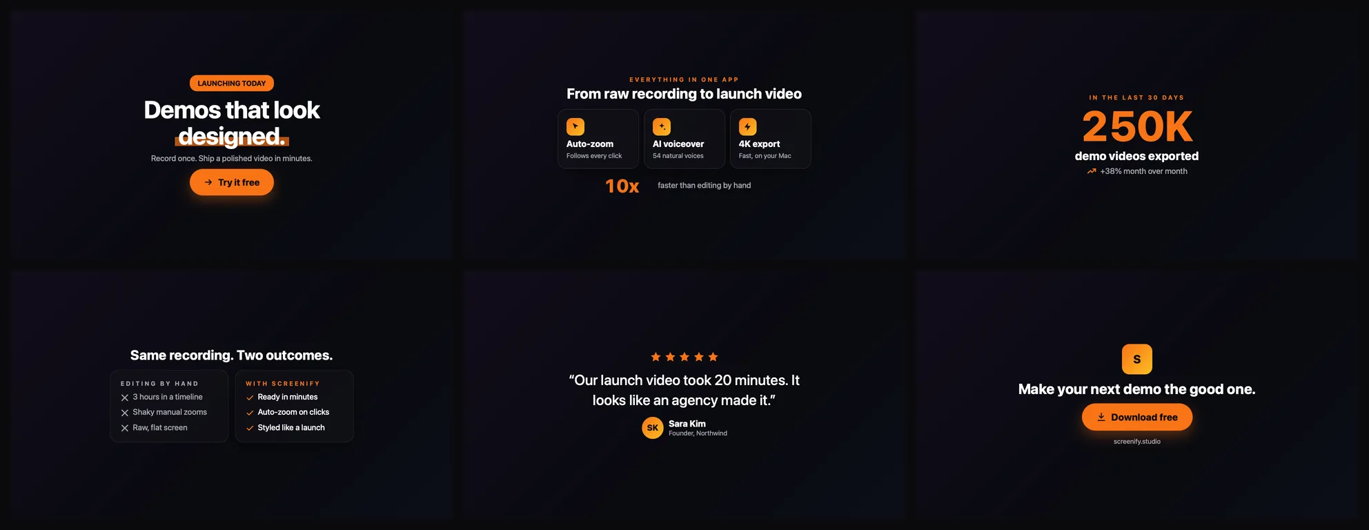 The six Showcase templates: launch hero, feature bento, big number, before and after split, review spotlight and end card