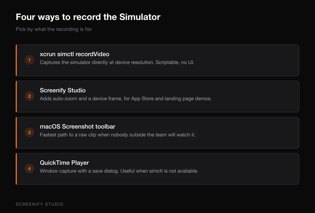 Four ways to record the Xcode Simulator