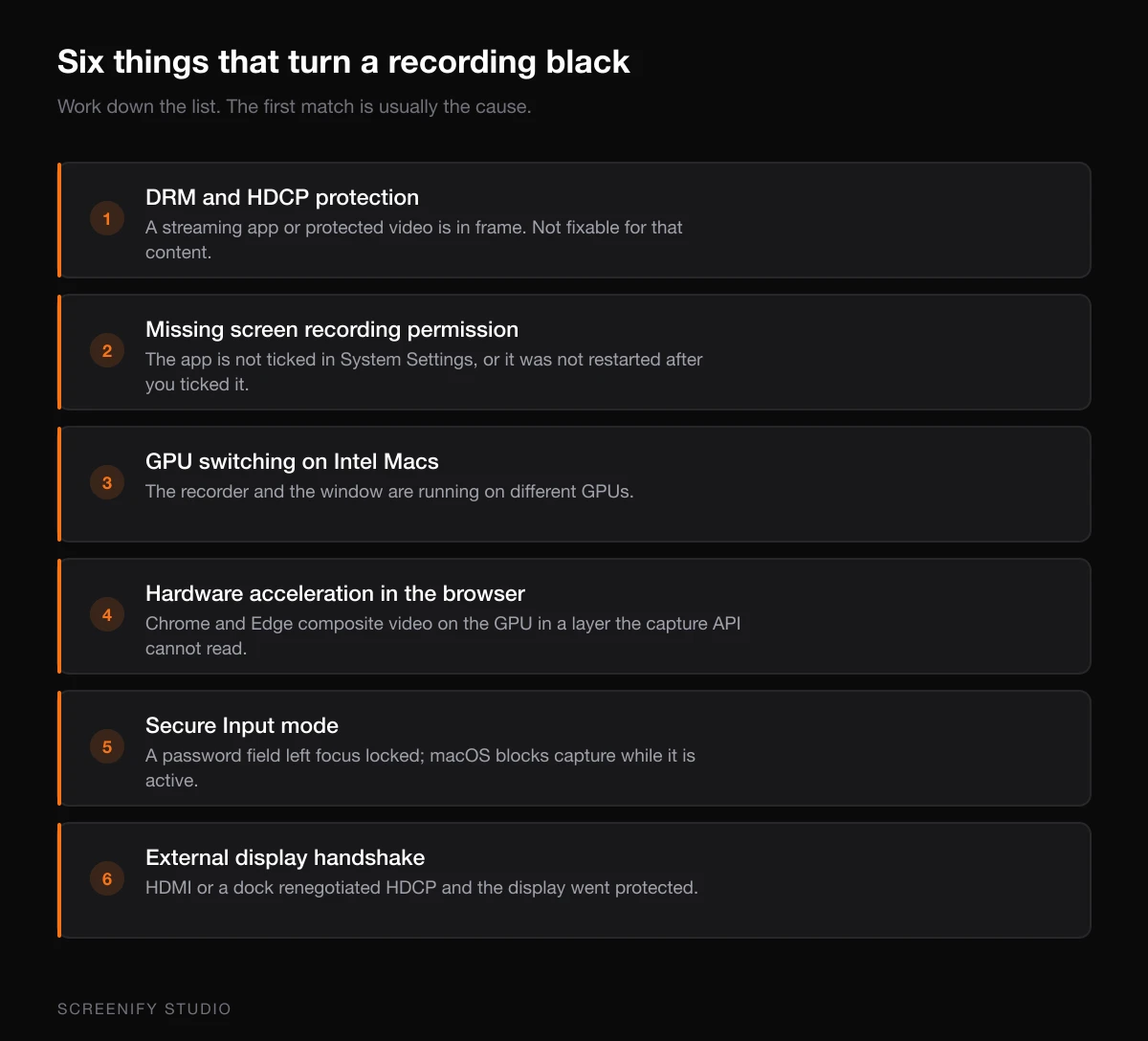 Six causes of a black screen in a screen recording