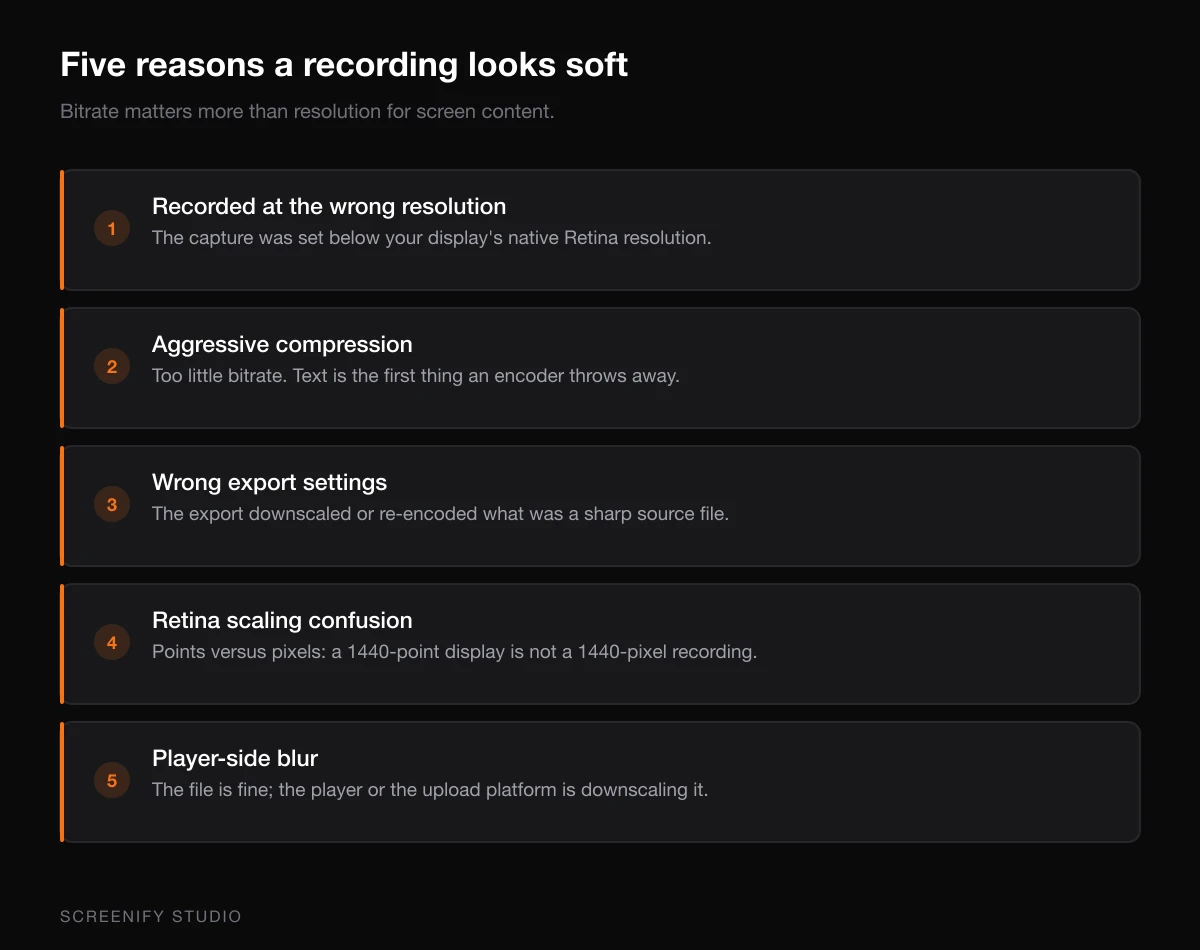 Five causes of a blurry screen recording
